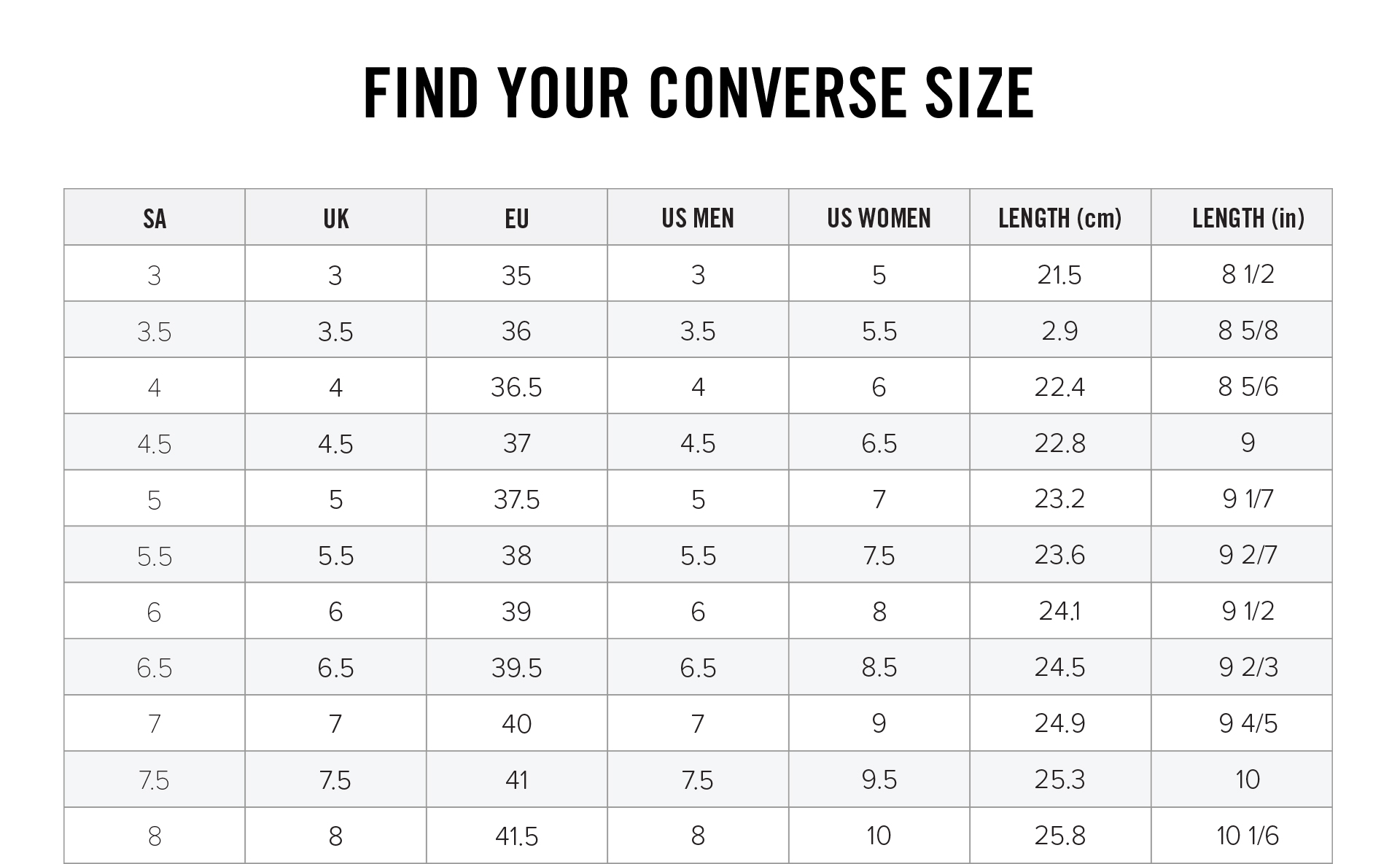 Converse Shoe Size Chart